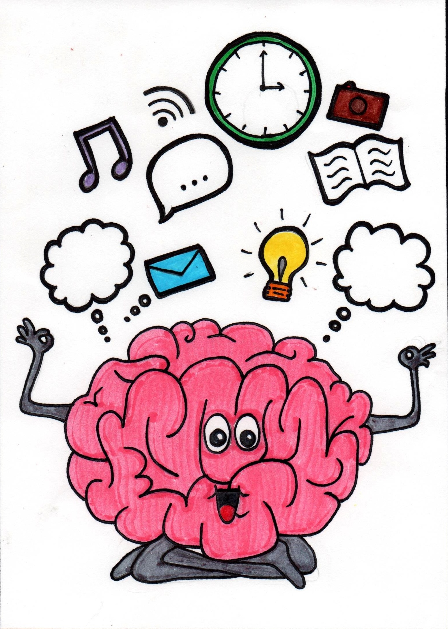 mindfulness