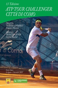 atp challenger