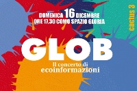 glob