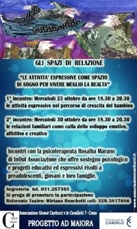 gli spazi di relazione